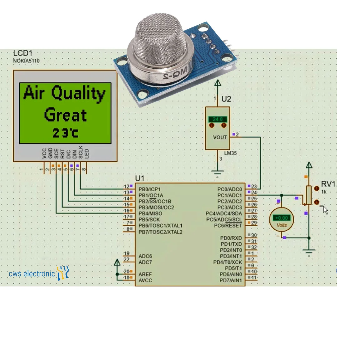 Air-Quality-Monitorin